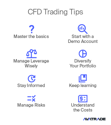 CFD Trading Tips
