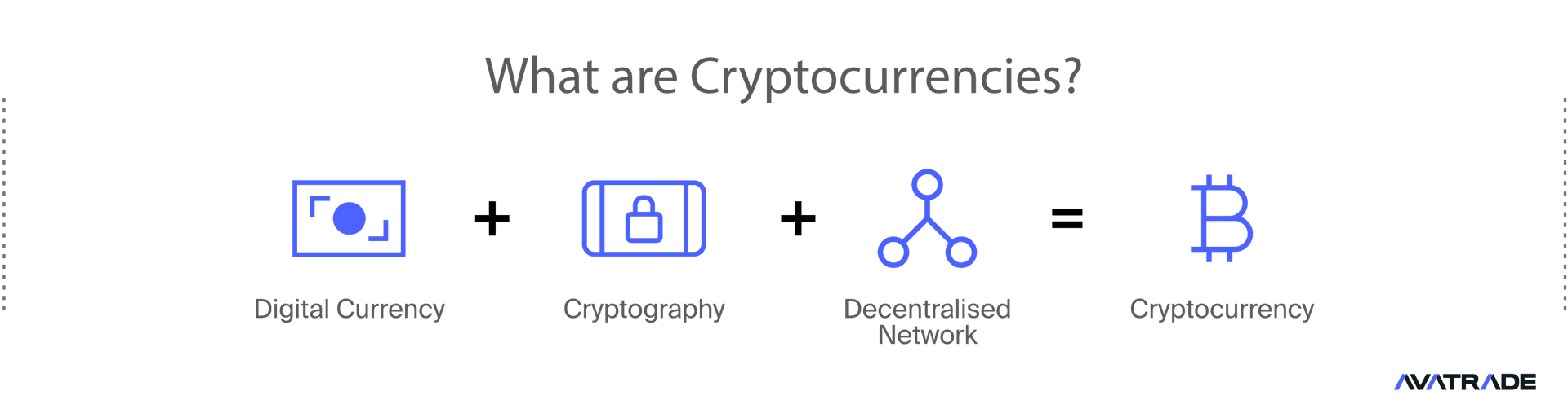 What are Cryptocurrencies
