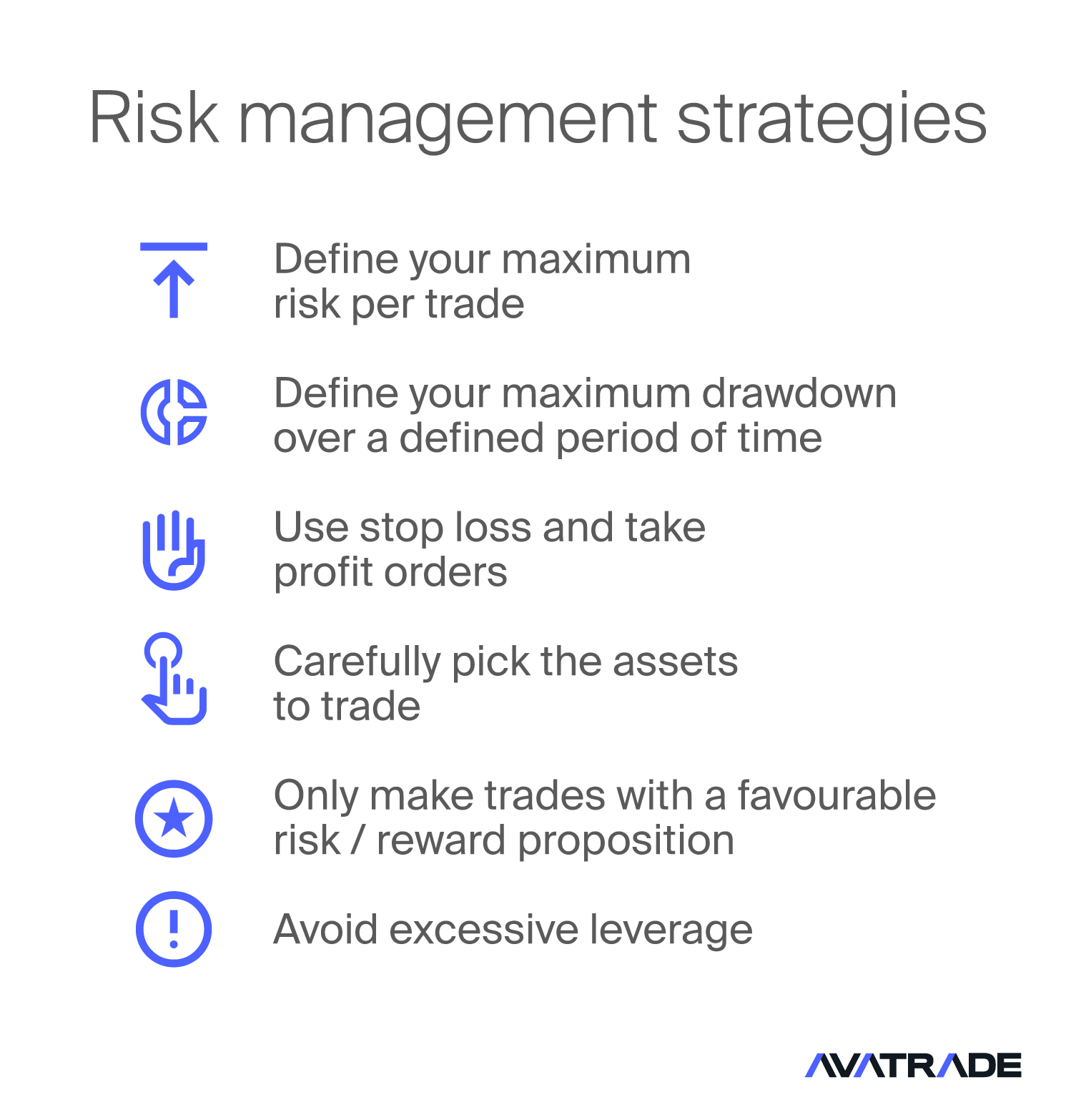 Risk Management Strategy