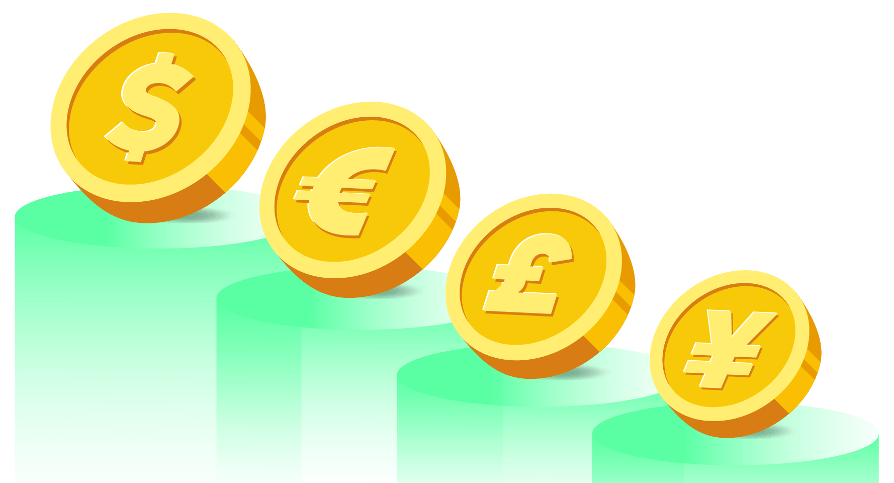 What is forex