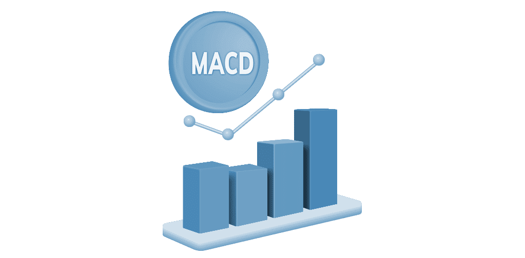 How To Trade MACD?