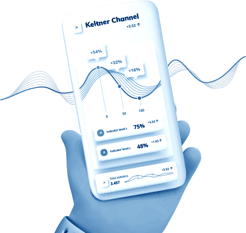 Keltner Channel Indicator and Strategies