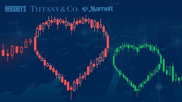 Spreading the Love, by Reducing the Spreads, –20% on Valentine Stocks