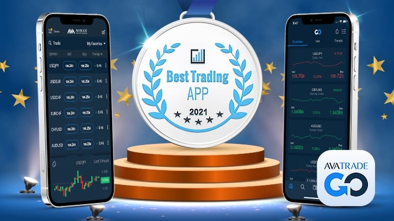 AvaTradeGO App Wins Best Trading App 2021