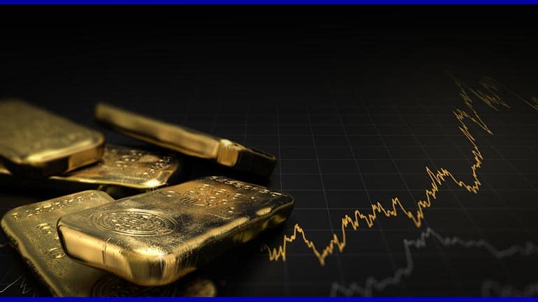 14.04.2020 | Gold price Surges and Markets Move Higher