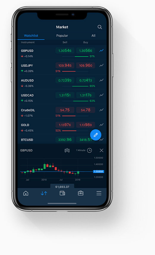 forex trading app bitcoin