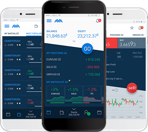 Add the Trade option to the mobile app - Mobile Features