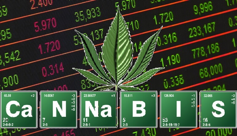 Growing the Cannabis Index