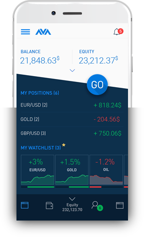 simple forex trading app