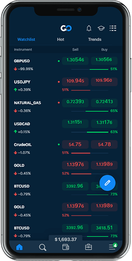 AvaTradeGO Mobile FX and CFD Trading App AvaTrade