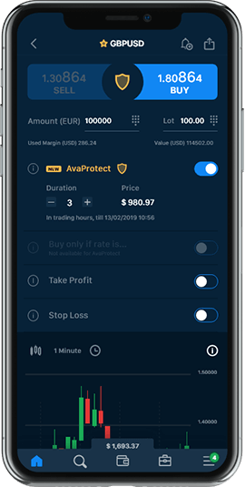 Avatrade go on sale