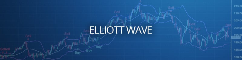 Elliott Wave Principle