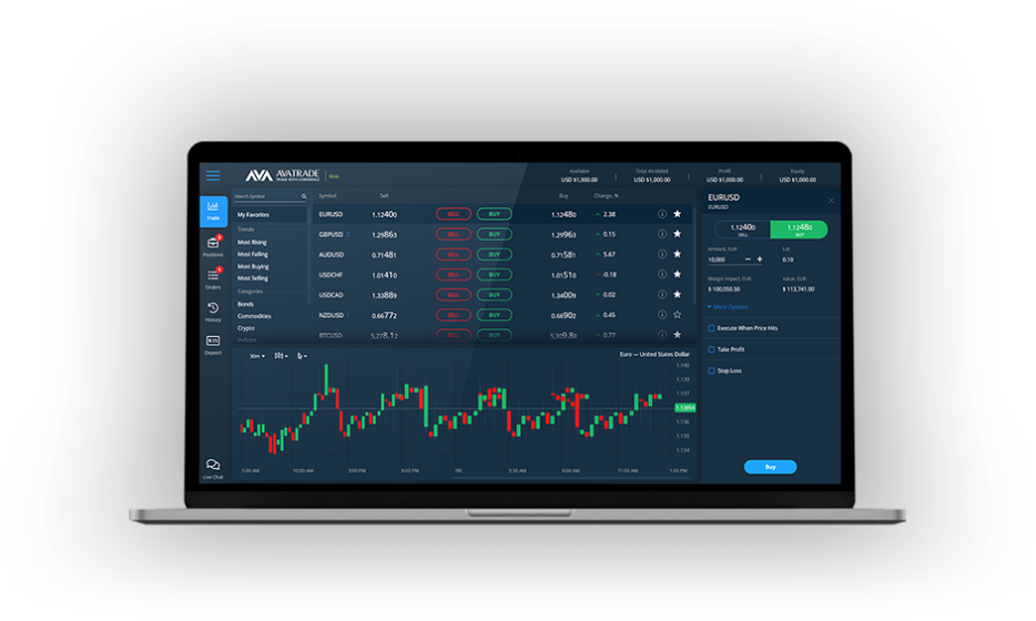 ava trading bitcoin icon bitcoin trading