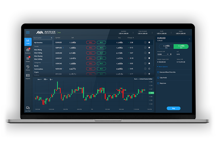 DotBig Ltd Opinion: Introduction To your Representative CTN Reports