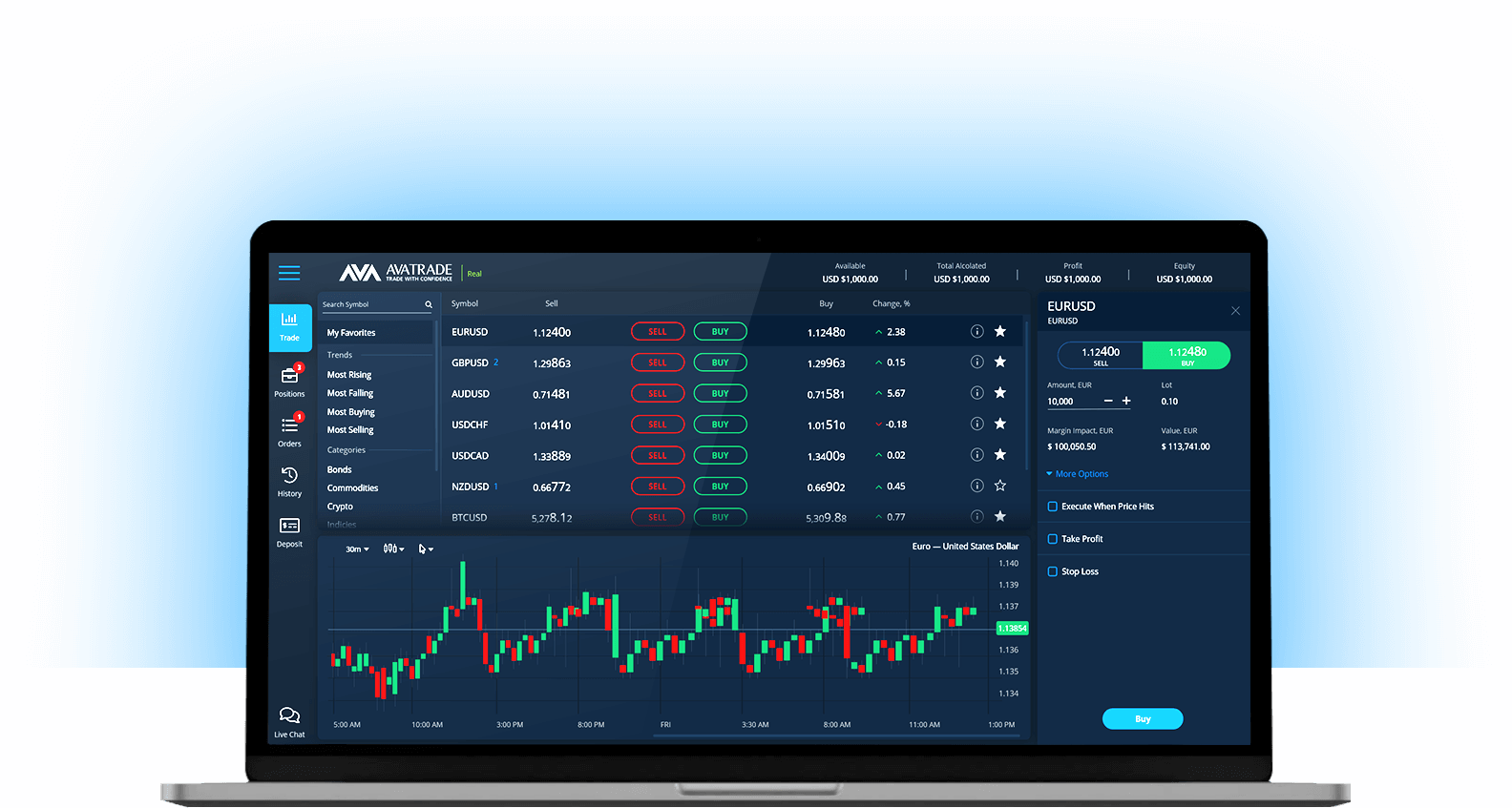 top mac software for trading top mac software for trading