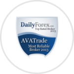 daily forex