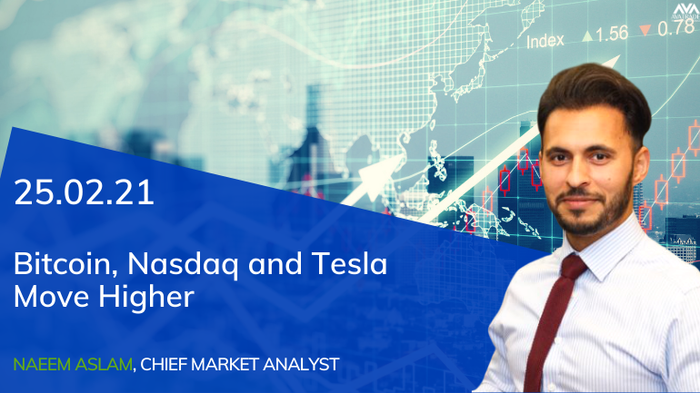 Bitcoin, Nasdaq and Tesla Move Higher