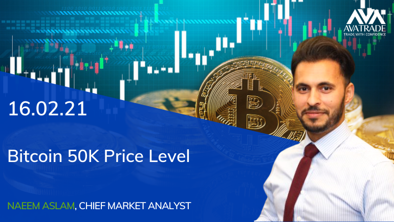 Bitcoin 50K Price Level