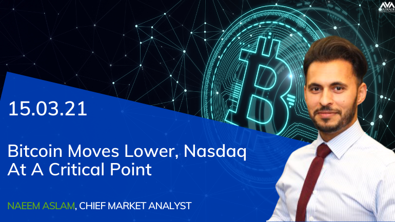 Bitcoin Moves Lower, Nasdaq at a Critical Point