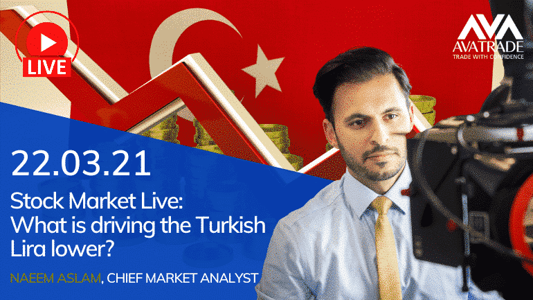 What is driving the Turkish Lira lower?