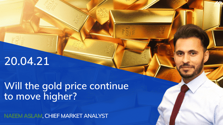 Will Gold Push Higher?