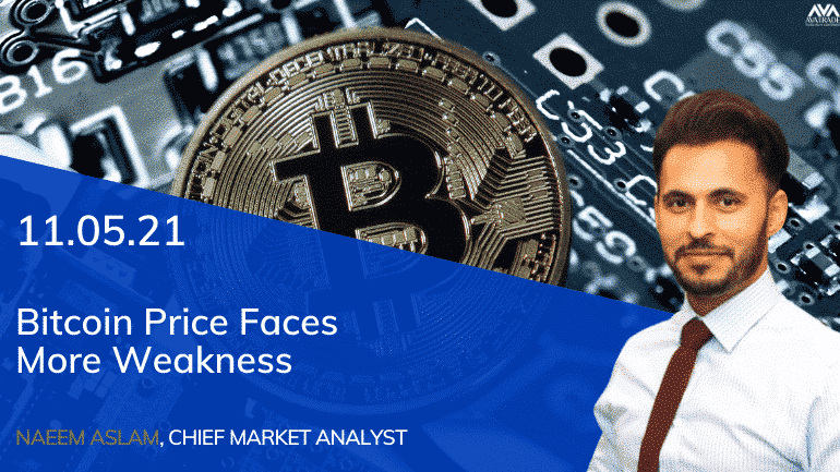 Bitcoin’s Price Faces More Weakness