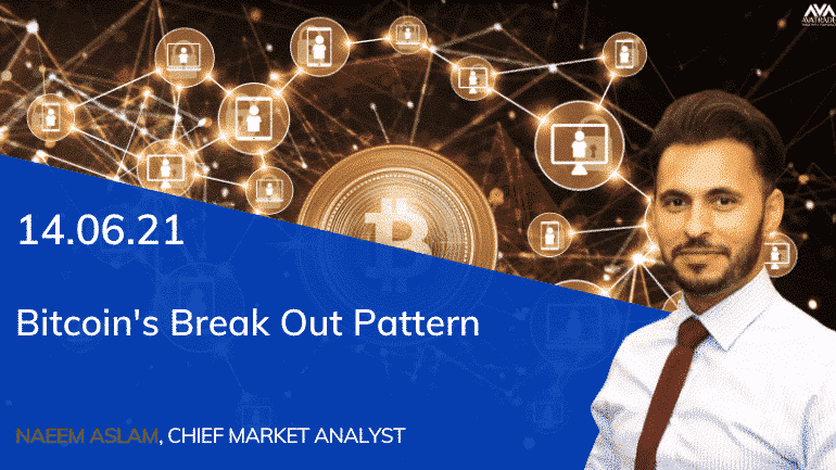 Bitcoin’s Breakout Pattern