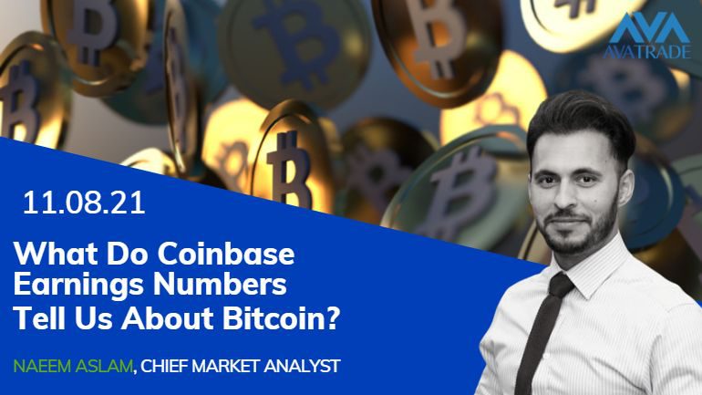 Technical Analysis video 11.08.21
