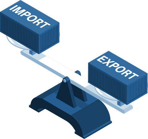 importance of balance of trade