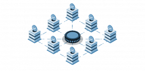 Forex Market Structure