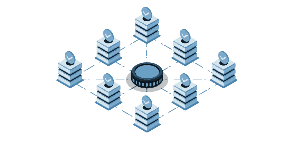 Forex Market Structure