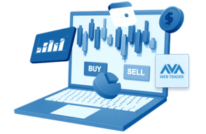 WebTrader Tutorial – Layout & Features