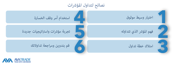 نصائح لتداول المؤشرات