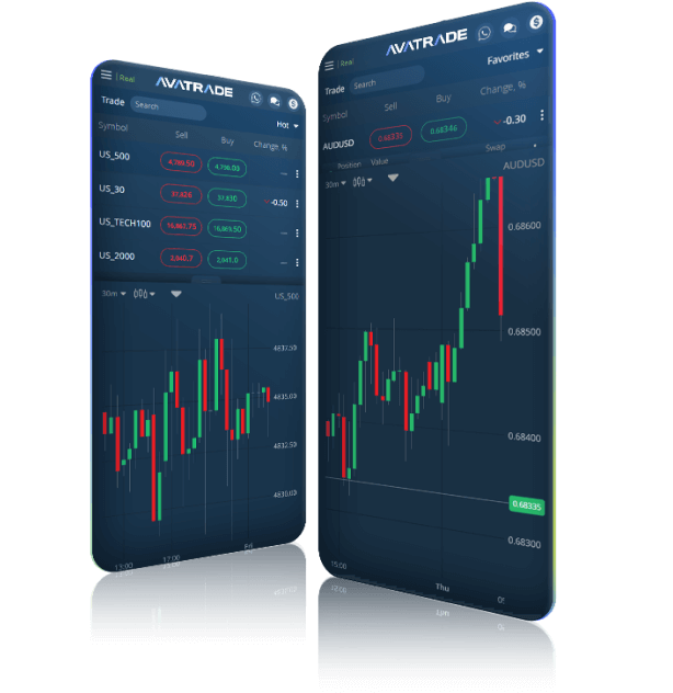 Regulated broker Forex CFD trading AvaTrade