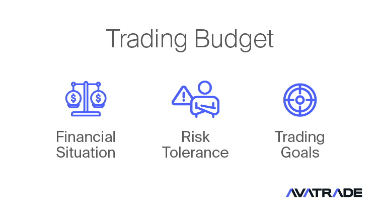Trading Budget